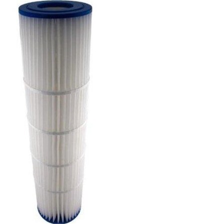 Gli Pool Products